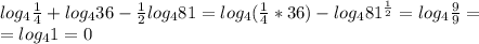 log_4 \frac{1}{4} +log_436- \frac{1}{2} log_481=log_4( \frac{1}{4} *36)-log_481^{ \frac{1}{2} }=log_4 \frac{9}{9} =\\
=log_41=0