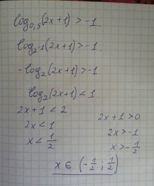 Решить логарифмические неравенство: log0,5(2x+1)> -1.но 0,5внизу под log