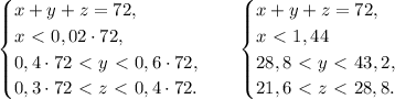 \begin{cases}
x+y+z=72,\\
x\ \textless \ 0,02\cdot72,\\
0,4\cdot72\ \textless \ y\ \textless \ 0,6\cdot72,\\
0,3\cdot72\ \textless \ z\ \textless \ 0,4\cdot72.
\end{cases}\quad
\begin{cases}
x+y+z=72,\\
x\ \textless \ 1,44\\
28,8\ \textless \ y\ \textless \ 43,2,\\
21,6\ \textless \ z\ \textless \ 28,8.
\end{cases}\quad