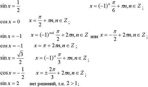 Решить тригонометричечкое уравнение cosx\3=0