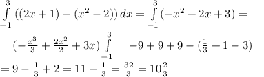 \int\limits^3_{-1} {((2x+1)-(x^2-2))} \, dx= \int\limits^3_{-1} (-x^2+2x+3)}=
\\=(-\frac{x^3}{3}+ \frac{2x^2}{2}+3x)\int\limits^3_{-1}=-9+9+9-(\frac{1}{3}+1-3)=
\\=9- \frac{1}{3}+2=11- \frac{1}{3}= \frac{32}{3}=10 \frac{2}{3}