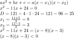 ax^2+bx+c=a(x-x_1)(x-x_2)\\
x^2-11x+24=0\\
D=121-4\cdot1\cdot24=121-96=25\\
x_1= \frac{11+5}{2}=8\\
x_2= \frac{11-5}{2}=3\\
x^2-11x+24=(x-8)(x-3)\\
(x-8)(x-3)\ \textless \ 0\\