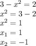 3-x^2=2
\\x^2=3-2
\\x^2=1
\\x_1=1
\\x_2=-1