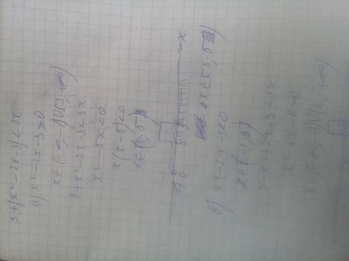 Найдите сумму целых решений неравенства 3 +ix^2-2x-3i< 3x