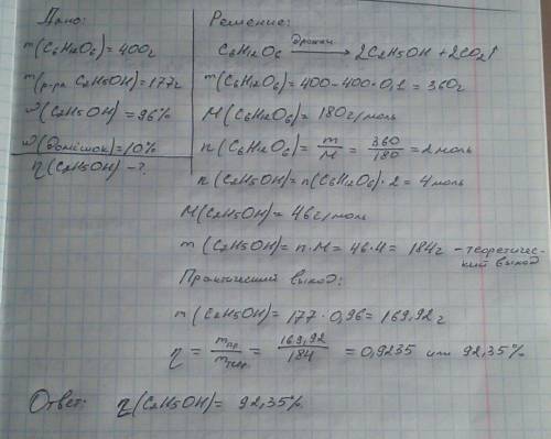 При спиртовому бродінні 400 г технічної глюкози одержали спирт, з якого приготували 177 г розчину ет