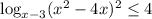 \log_{x-3}(x^2-4x)^2\leq4