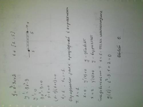 Найдите наименьшее значение функции y = x3 – 3x + 2 на отрезке [1; 5].