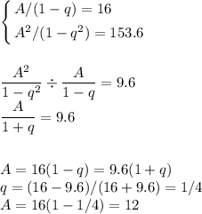 \displaystyle
\left\{\begin{aligned}&A/(1-q)=16\\
&A^2/(1-q^2) =153.6\end{aligned}\right.\\\\\\
\frac{A^2}{1-q^2}\div\frac{A}{1-q} = 9.6\\
\frac{A}{1+q} = 9.6\\\\\\
A = 16(1-q) = 9.6(1+q)\\
q = (16-9.6)/(16+9.6) = 1/4\\
A = 16(1-1/4) = 12