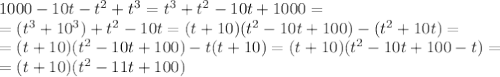 1000-10t-t^2+t^3=t^3+t^2-10t+1000=\\
=(t^3+10^3)+t^2-10t=(t+10)(t^2-10t+100)-(t^2+10t)=
\\=(t+10)(t^2-10t+100)-t(t+10)=(t+10)(t^2-10t+100-t)=
\\=(t+10)(t^2-11t+100)