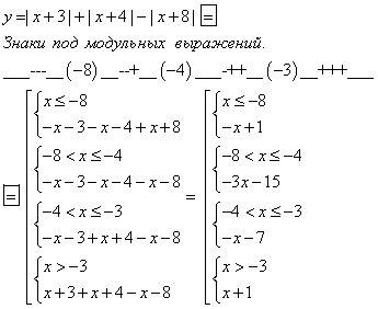 Построить график у=|x+3|+|x+4|-|x+8|