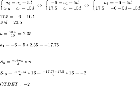 \left\{\begin{matrix}a_6=a_1+5d
\\ a_{16}=a_1+15d

\end{matrix}\right. \ \Leftrightarrow \ 
\left\{\begin{matrix}-6=a_1+5d
\\ 17.5=a_1+15d

\end{matrix}\right. \ \Leftrightarrow \ 
\left\{\begin{matrix}a_1=-6-5d
\\ 17.5=-6-5d+15d 
\end{matrix}\right. \\ \\ 17.5=-6+10d \\ 10d= 23.5 \\ \\ d=\frac{23.5}{10}=2.35 \\ \\ a_1= -6-5*2.35=-17.75 \\ \\ \\ S_n=\frac{a_1+a_n}{2}*n \\ \\ S_{16}=\frac{a_1+a_{16}}{2}*16= \frac{-17.75+17.5}{2}*16=-2 \\ \\ OTBET: \ -2