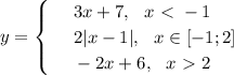 y=\begin{cases}
 & \text{ } 3x+7,\,\,\,\, x\ \textless \ -1 \\ 
 & \text{ } 2|x-1|,\,\,\,\, x \in [-1;2] \\ 
 & \text{ } -2x+6,\,\,\,\, x\ \textgreater \ 2 
\end{cases}