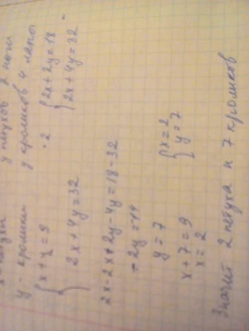Во дворе петухи и кролики,всего 9 голов,и 32 ноги. сколько во дворе петухов и сколько кроликов.