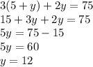 3(5+y)+2y = 75\\
15+3y+2y=75\\
5y=75-15\\
5y = 60\\
y = 12