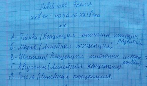 Ниже характеристики некоторых концепций всемирной , описанные в параграфе. назовите эти концепции. у