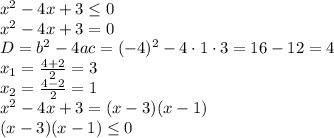 x^2-4x+3 \leq 0\\ x^2-4x+3 =0\\ D=b^2-4ac=(-4)^2-4\cdot1\cdot3=16-12=4\\ x_1= \frac{4+2}{2}=3\\ x_2= \frac{4-2}{2}=1\\
x^2-4x+3 =(x-3)(x-1)\\
(x-3)(x-1) \leq 0
