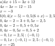a)4x+15=3x+12 \\ 
4x-3x=12-15 \\ 
x=-3 \\ 
b)0,4(x-5)=0,5(6+x)-2,5 \\ 
0,4x-2=3+0,5x-2,5 \\ 
0,4x-2=0,5+0,5x \\ 
0,4x-0,5x=0,5+2 \\ 
-0,1x=2,5 |:(-0,1) \\ 
-0,1x:(-0,1)=2,5:(-0,1) \\ 
x=-25
