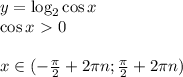 y = \log_2 \cos x\\
\cos x \ \textgreater \ 0\\\\
x \in (-\frac{\pi}{2}+2\pi n ; \frac{\pi}{2}+2\pi n)