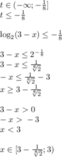 t \in (-\infty;-\frac{1}{8}]\\
t \leq -\frac{1}{8}\\\\
\log_2(3-x) \leq -\frac18\\\\
3-x \leq 2^{-\frac18}\\
3-x \leq \frac{1}{\sqrt[8]2}\\
-x \leq \frac{1}{\sqrt[8]2}-3\\
x \geq 3-\frac{1}{\sqrt[8]2}\\\\
3-x \ \textgreater \ 0\\
-x \ \textgreater \ -3\\
x \ \textless \ 3\\\\
x \in [3-\frac{1}{\sqrt[8]2};3)\\