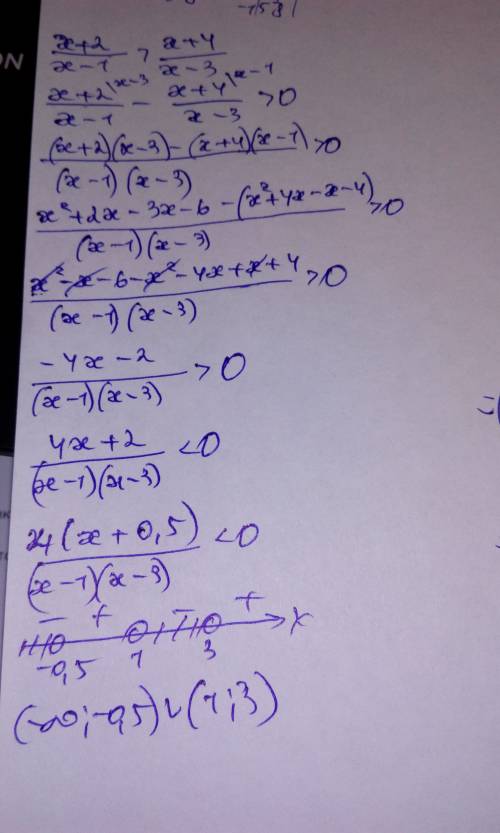 Решите неравенство х+2/х-1 > х+4/х-3