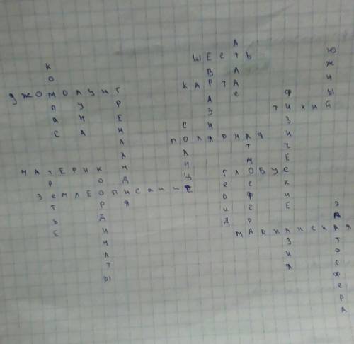 Кроссворд из 23 слов слова: компас,координаты,тихий,землеописание,луна,,атмосфера,третье,материк,пол