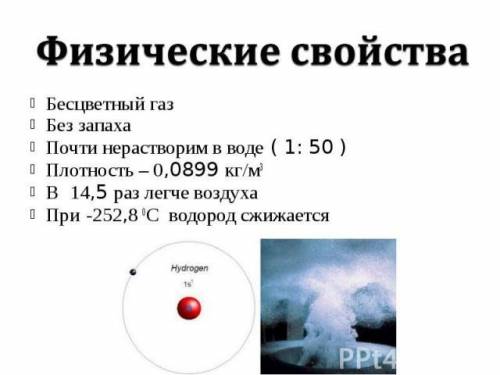 опишите свойства приодного газа состояние: запах: горючесть: легче или тяжелее воздуха: