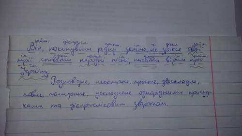 Разобрать предложение, подчеркнуть члены предложения: він, покинувши рідну землю, не зрікся своєї мр