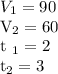 V_{1} = 90 
 
V_{2} = 60 

 t _{1} = 2

 t_{2} = 3

