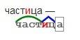 Окончание частицы не в татарском языке