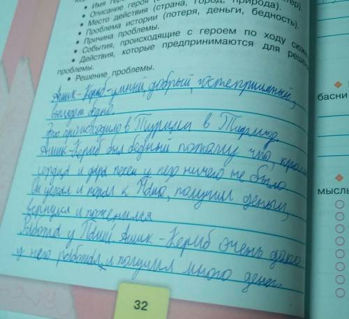 Сказка о мёртвой царевне и о семи богатырях дать характеристику главным героям