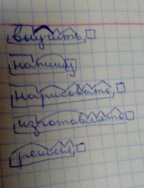 Выполните морфемный разбор следующих слов: выучить, напишу, нарисовать, изготовлять, решил.