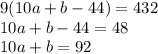 9(10a+b-44)=432
\\\
10a+b-44=48
\\\
10a+b=92