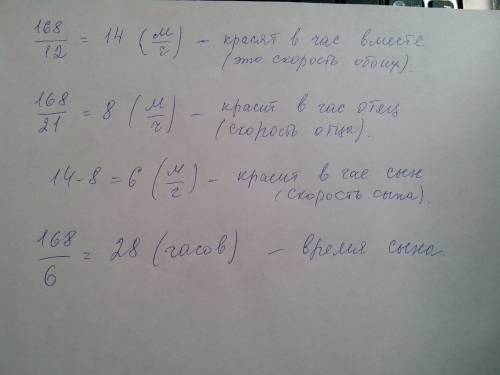 Отец и сын, работая вместе, покрасили забор длиной 168м за 12 ч. если бы отец красил забор один, он