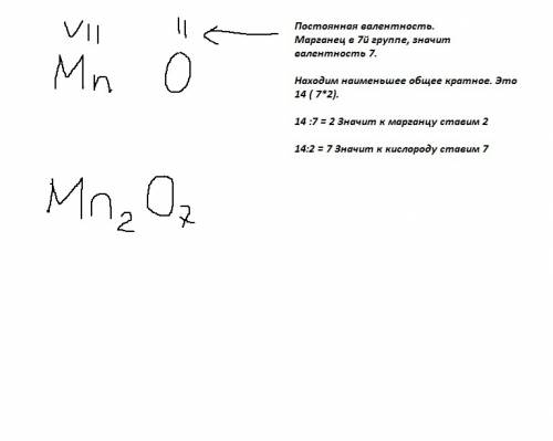 Алгоритм определения валентности элементов о формуле вещества