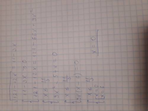 Все вырождение под знак корня ✓121-12х=11-3х