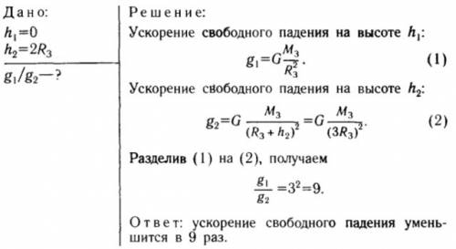 Определите ускорение свободного падения на высоте h=3r