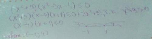 Решите методом интервалов (x^2+9)(x^2-3x-4)< =(меньше или равно) 0