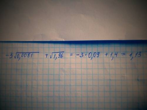 Выручайте -3√0,0081 + √1,96 (напишите ответ с решением )