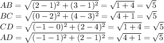 AB= \sqrt{(2-1)^2+(3-1)^2}= \sqrt{1+4}= \sqrt{5} \\
BC= \sqrt{(0-2)^2+(4-3)^2}= \sqrt{4+1}= \sqrt{5} \\
CD= \sqrt{(-1-0)^2+(2-4)^2}= \sqrt{1+4}= \sqrt{5} \\
AD= \sqrt{(-1-1)^2+(2-1)^2}= \sqrt{4+1}= \sqrt{5} \\