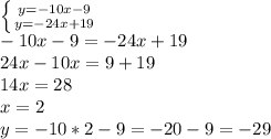 \left \{ {{y=-10x-9} \atop {y=-24x+19}} \right. 
\\-10x-9=-24x+19
\\24x-10x=9+19
\\14x=28
\\x=2
\\y=-10*2-9=-20-9=-29