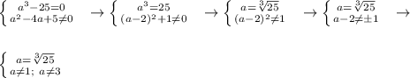 \left \{ {{a^3-25=0} \atop {a^2-4a+5 \neq 0}} \right. \ \ \to \left \{ {{a^3=25} \atop {(a-2)^2+1 \neq 0}} \right. \ \ \to \left \{ {{a= \sqrt[3]{25} } \atop {(a-2)^2 \neq 1}} \right. \ \ \to \left \{ {{a= \sqrt[3]{25} } \atop {a-2\neq б1}} \right. \ \ \to \\\\\\ 
 \left \{ {{a= \sqrt[3]{25} } \atop {a \neq1; \ a \neq 3 }} \right.