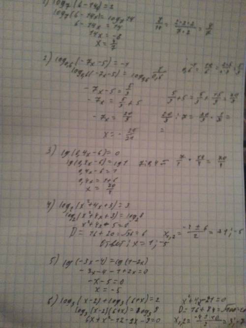 Решите логарифмические уравнения, 1) log7(6-14x)=2 2) log0.6(-7x-5)=-1 3) lg(0,4x-6)=0 4) log2(x^2+4