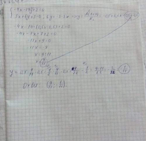 Найдите координаты точки пересечения прямых: -4x-14y+2=0 и 3x+6y+3=0