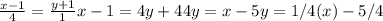 \frac{x-1}{4} = \frac{y+1}{1} x-1 = 4y+4
4y=x-5
y= 1/4(x)-5/4
