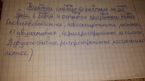 Синтаксический полежал снежок и растаял но он унес с собой и остаток приземного тепла