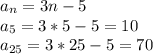 a_{n} =3n-5 \\ 
a_{5} =3*5-5=10 \\ 
a_{25} =3*25-5=70