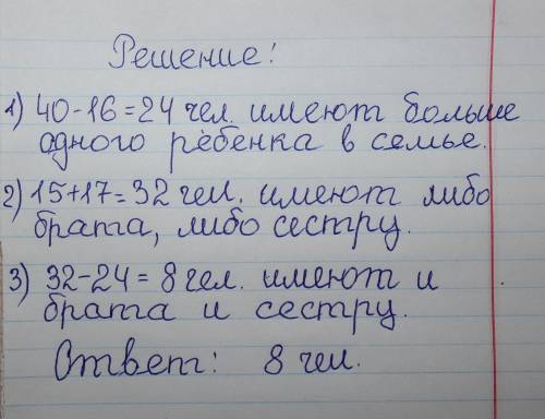 Среди 40 о школьников у 15 есть родные сестра,у 17 родные братья,а у 16 они единственные дети в семь