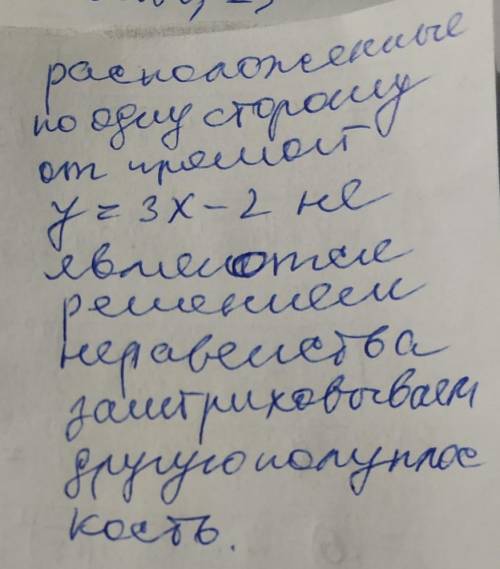 Изобразите на плоскости множество точек, заданных неравенством: <img src=