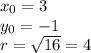 x_0=3
\\y_0=-1
\\r=\sqrt{16}=4