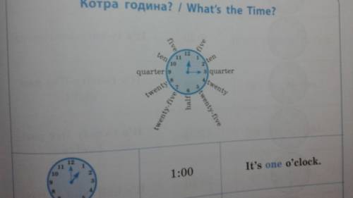 Как по 4: 10,7: 15,10: 20,12: 30,2: 45,4: 50